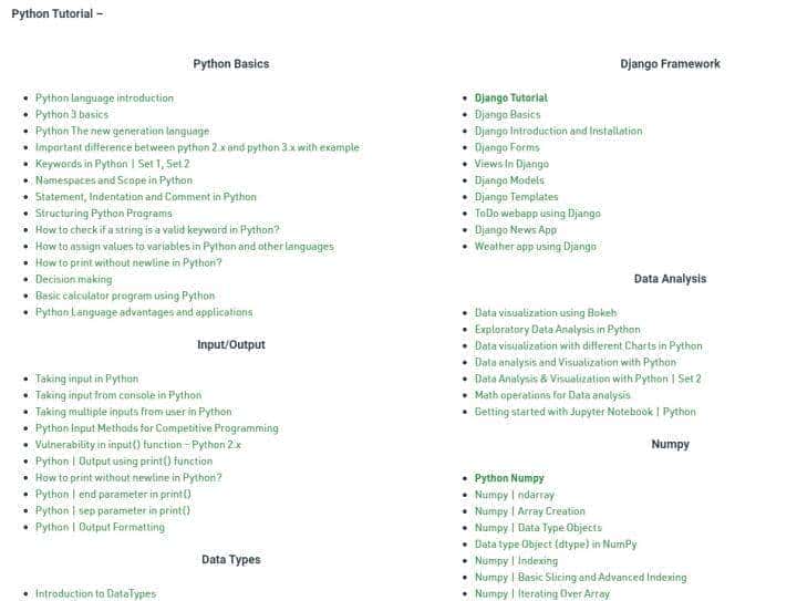 学Python必逛的10个技术网站