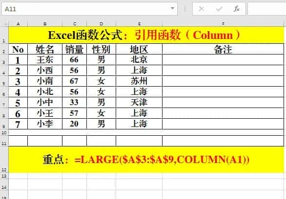 【COLUMN】函数技巧,你必定要知道的!!!