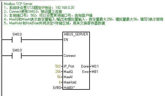 S7-200 SMART 与Modbus Slave进行Modbus TCP 通信