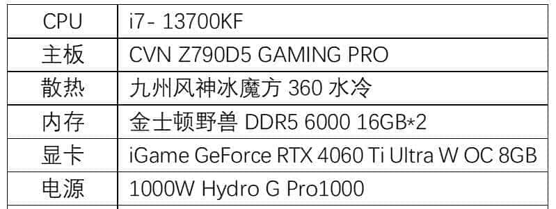 新一代RTX 40系甜品卡来袭：七彩虹iGame RTX 4060 Ti Ultra W OC 8GB首发评测