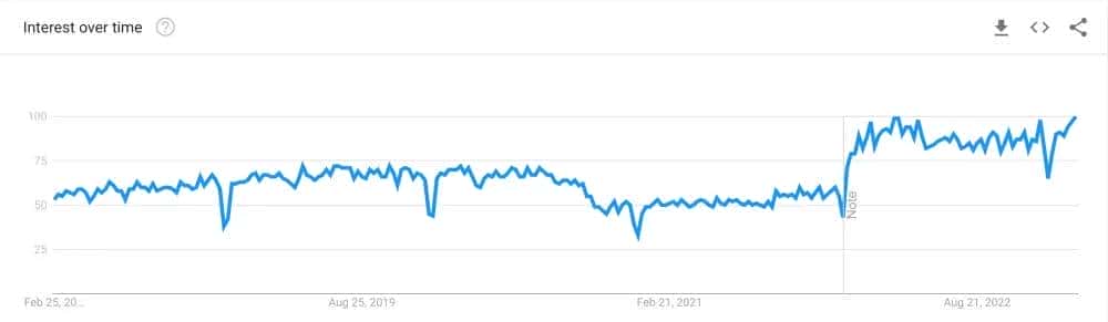 Podman vs Docker：有什么区别？