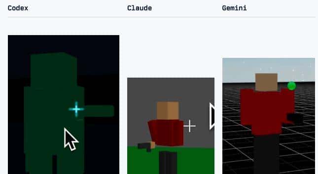 仅用七个提示词，三大AI造出《反恐精英》简化版，网友深扒源码：它“偷”了别人的，连原作者的注释都搬过来了