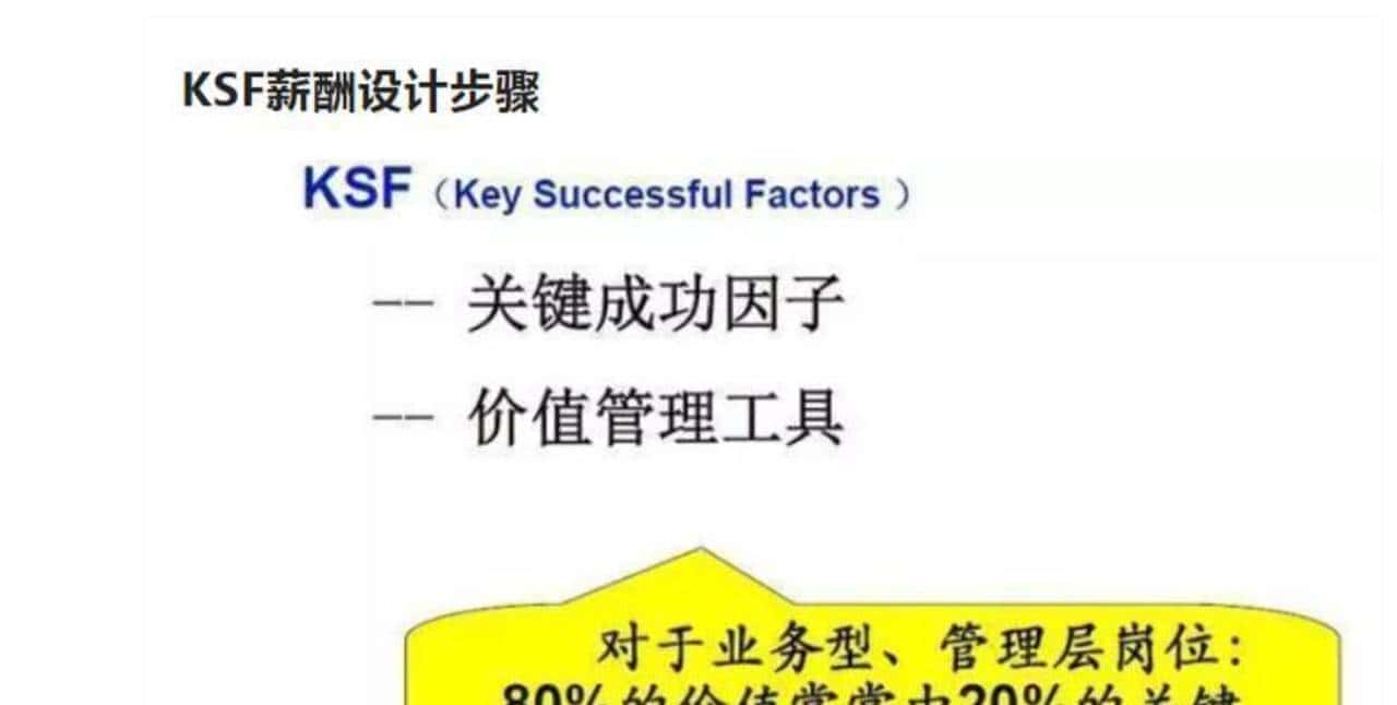 告别内耗的秘诀：一个“平衡点”，让全公司“力出一孔”