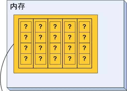 [C++探索之旅] 第一部分第九课：数组威武，动静合一