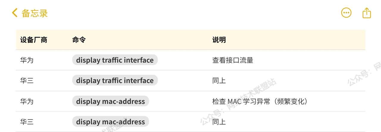 华为华三网络设备如何巡检,这份通用的命令大全要收藏!