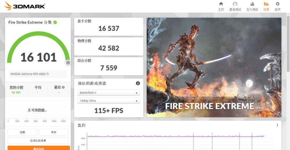 新一代RTX 40系甜品卡来袭：七彩虹iGame RTX 4060 Ti Ultra W OC 8GB首发评测