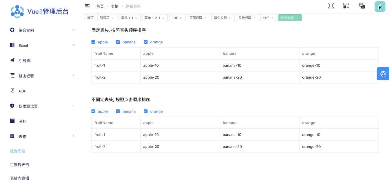 vue3管理后台，打包方便体积小，访问速度快，代码规整可读性强