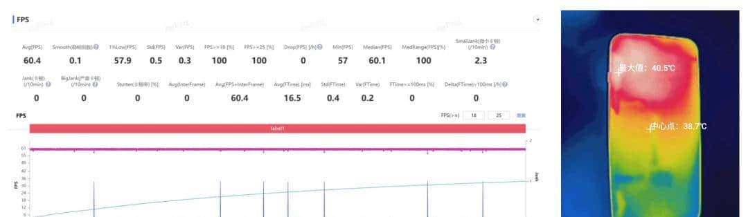 真的能取代相机？OPPO Find X9 系列评测！