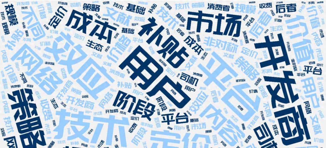 喆学（197）：精读博士论文文献综述（1）