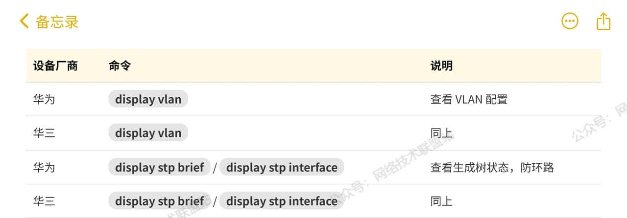 华为华三网络设备如何巡检,这份通用的命令大全要收藏!