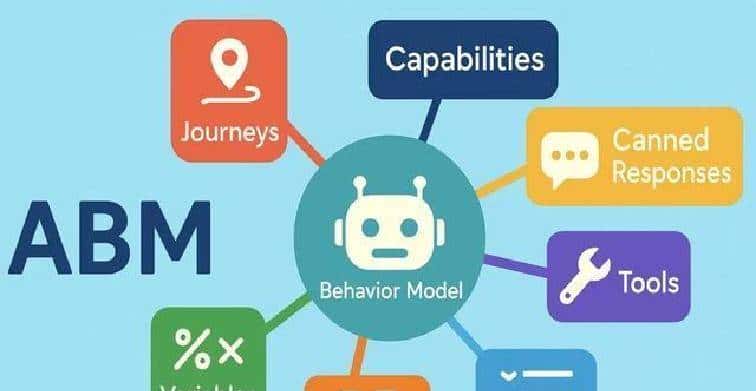 如何“驯服”你的Agent？这可能是你见过最简洁与高效的Agent框架