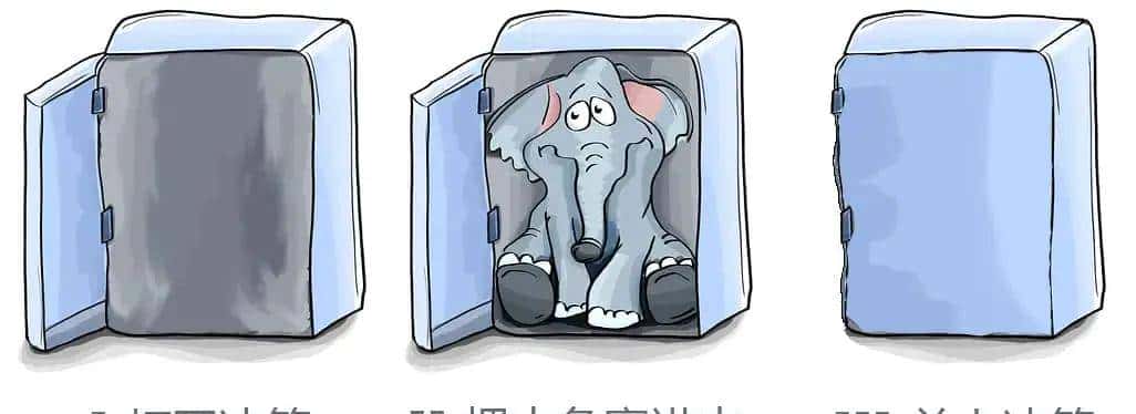 七夕前学起来，程序员的浪漫：三十行代码实现用她的名字作幅画