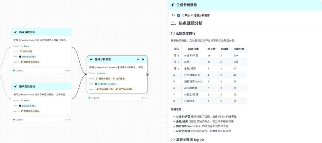 一分钟生成工作流，世界上第一个Vibe工作流平台