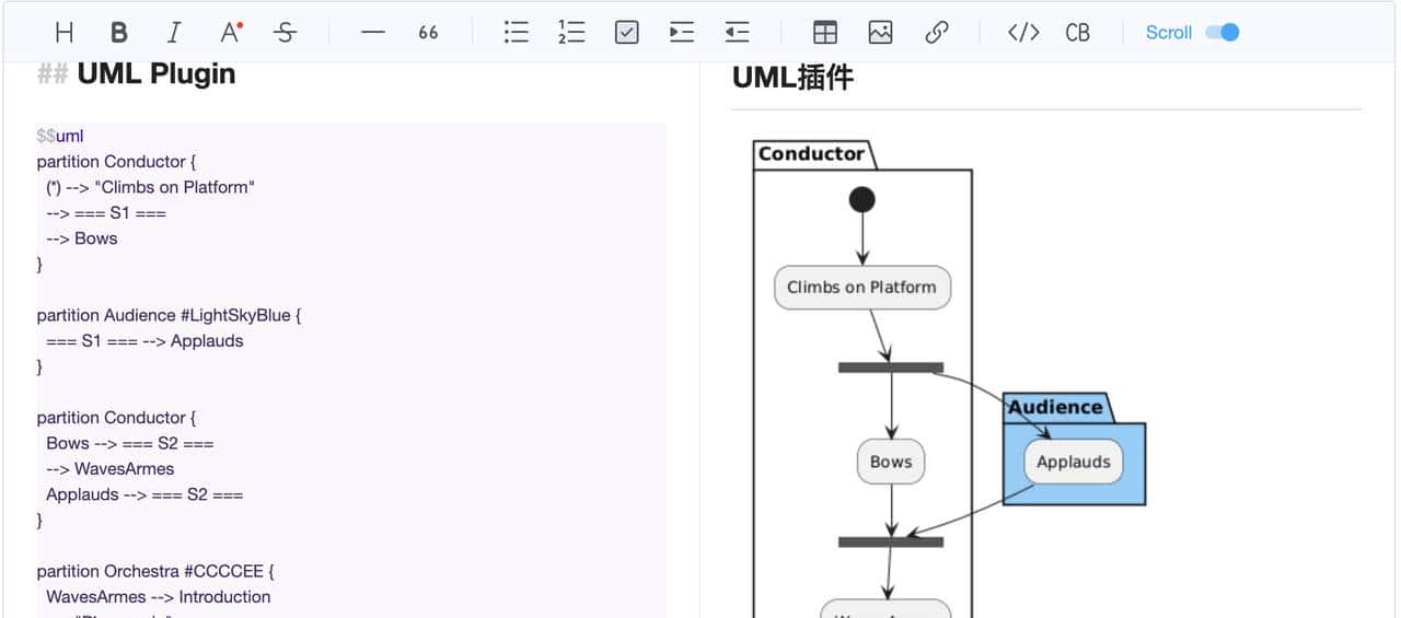 超过17K的Star。用这款开源Markdown编辑器为你的Web应用添砖加瓦