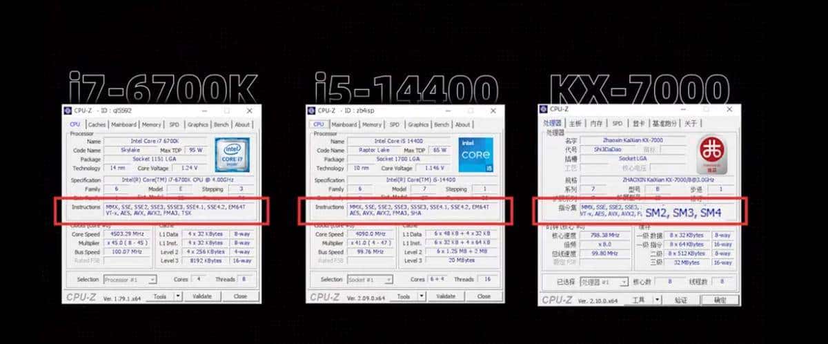 畅玩3A、能装Windows和Linux!国产处理器KX-7000测评来了