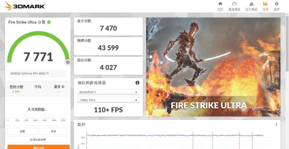 新一代RTX 40系甜品卡来袭：七彩虹iGame RTX 4060 Ti Ultra W OC 8GB首发评测