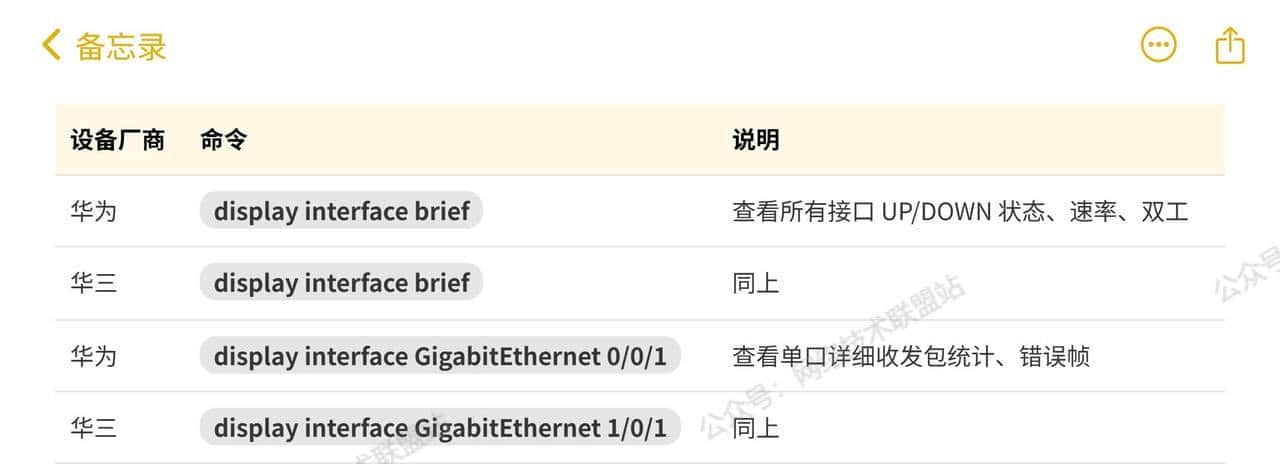 华为华三网络设备如何巡检,这份通用的命令大全要收藏!