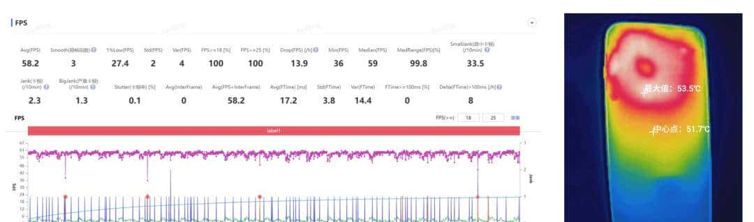 真的能取代相机？OPPO Find X9 系列评测！