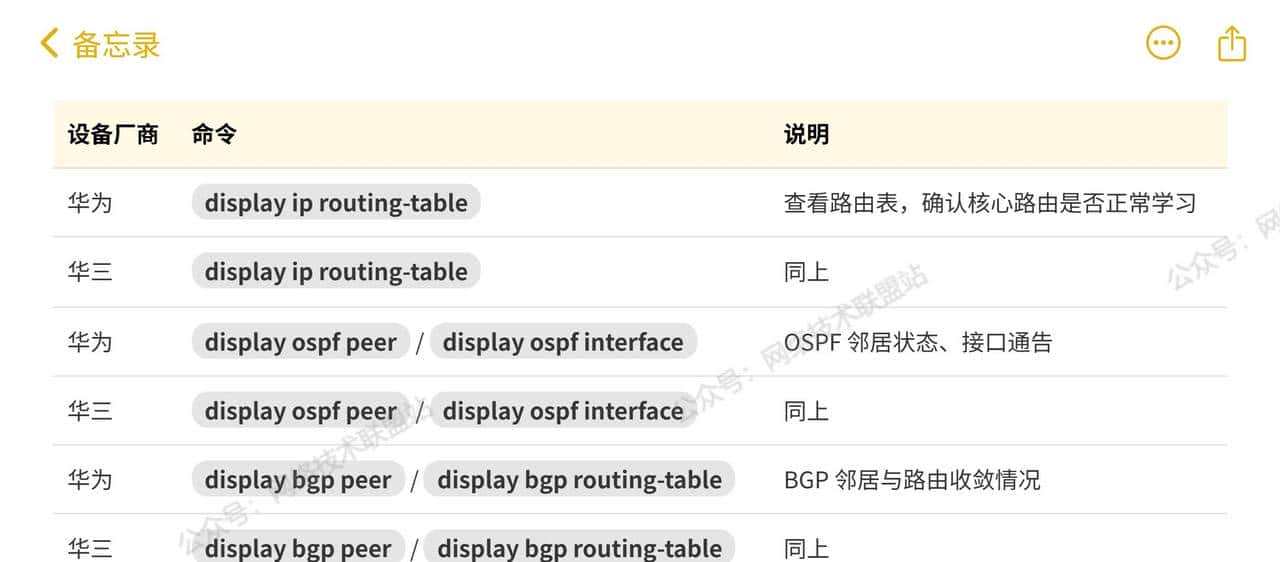 华为华三网络设备如何巡检,这份通用的命令大全要收藏!