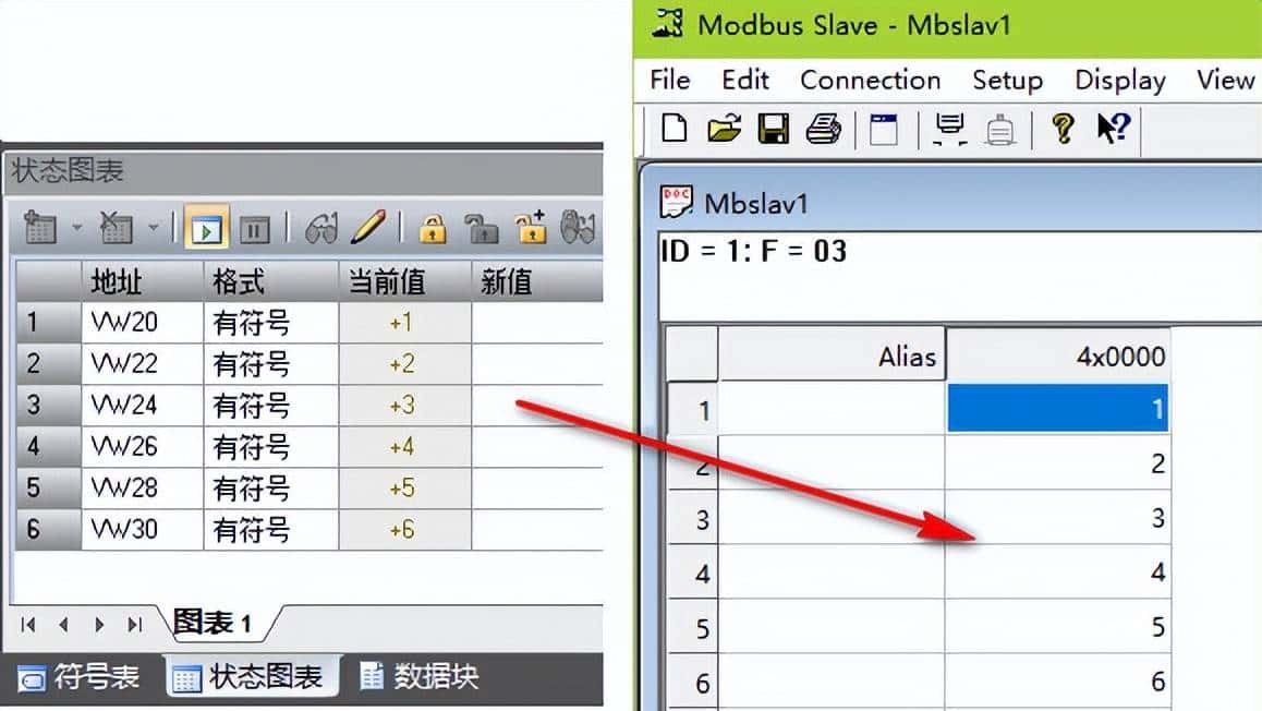 S7-200 SMART 与Modbus Slave进行Modbus TCP 通信