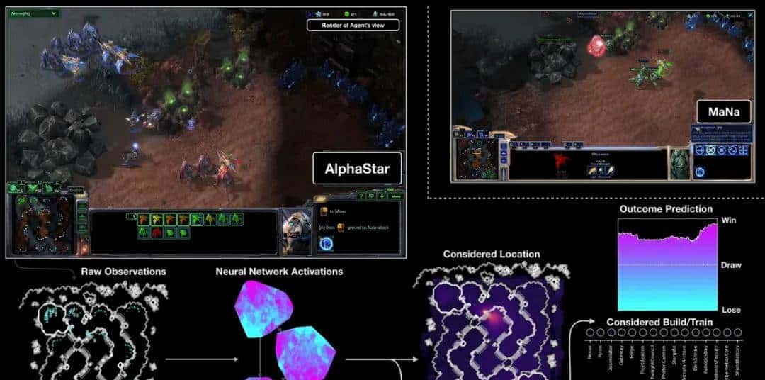 【收藏】全网最详细的AI大事记！