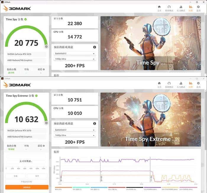 让主板I/O接口触手可及! SSUPD 星舰 Xhuttle 右侧形态装机方案展示
