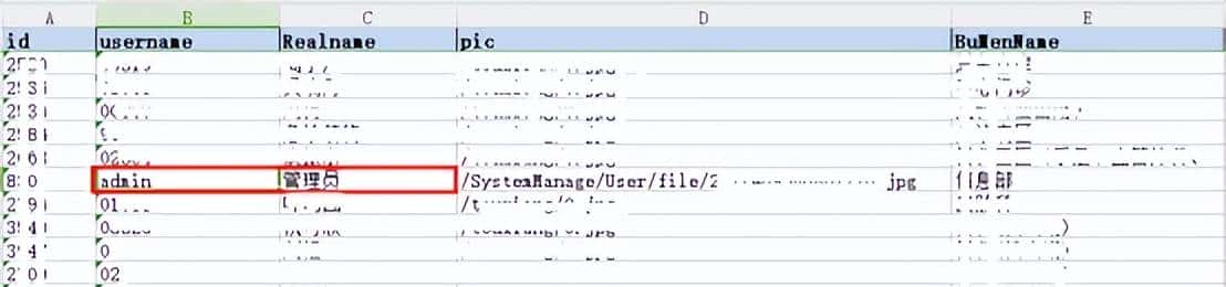 红队技术-父进程欺骗( MITRE ATT&CK框架:T1134)