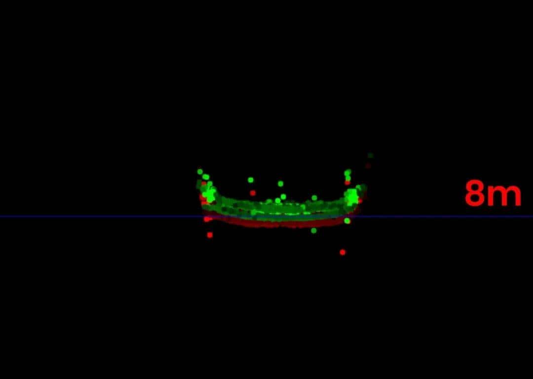 自动驾驶感知-3D目标跟踪及防碰撞系统搭建
