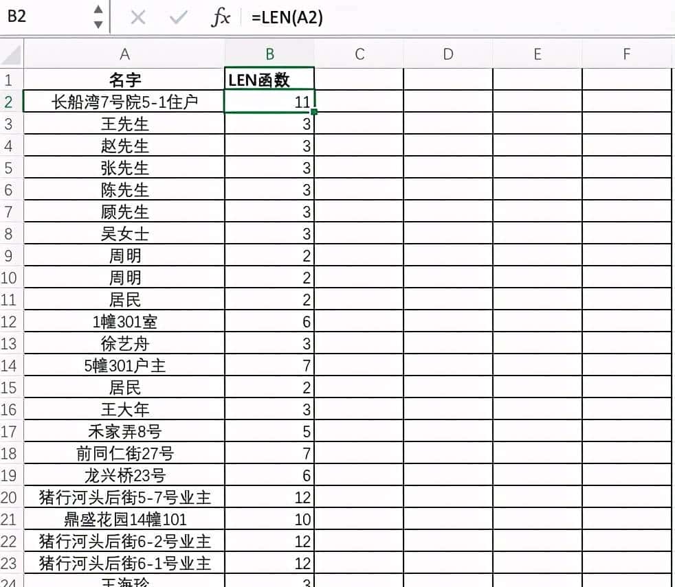 excel中IF&LEN连用～不定期更新公式Σ(￣。￣ﾉ)ﾉ