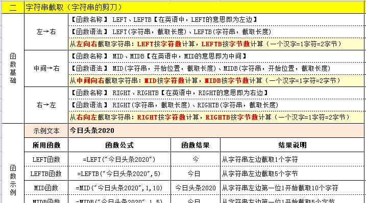 提醒：你收到一套函数。这套函数全吃透，文本处理不发愁。进阶一