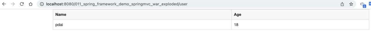 Spring框架系列(5) - 深入浅出SpringMVC请求流程和案例