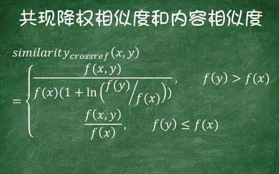 游戏运营之教你玩转游戏搜索