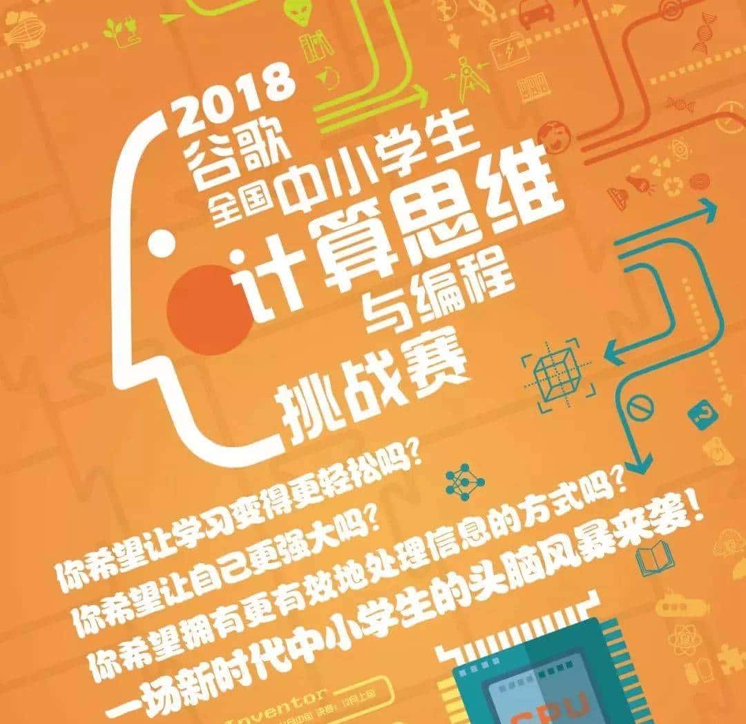 对孩子升学有好处的，含金量高的那些竞赛