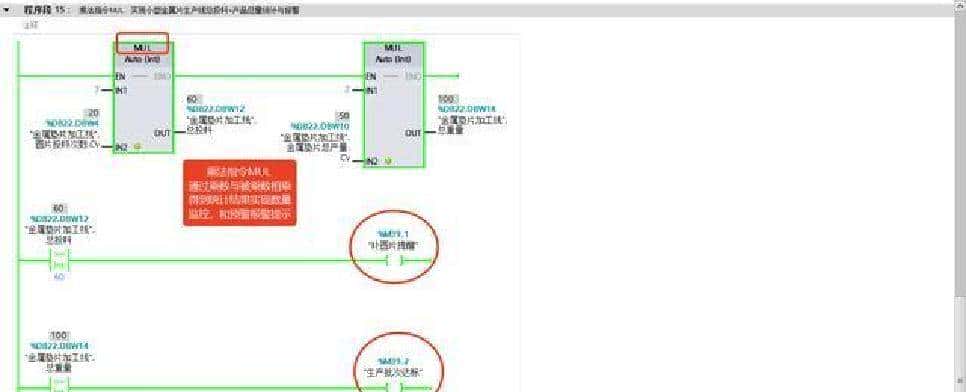 西门子PLC入门：吃透乘法MUL，轻松搞定数值倍增