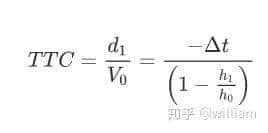 自动驾驶感知-3D目标跟踪及防碰撞系统搭建