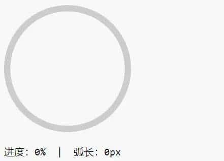 用 CSS+SVG 做一个优雅的环形进度条