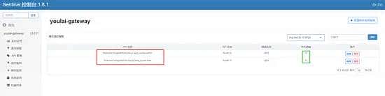 Spring Cloud & Alibaba 实战： Sentinel+Nacos实现流控、熔断降级，赋能拥有降级功能的...