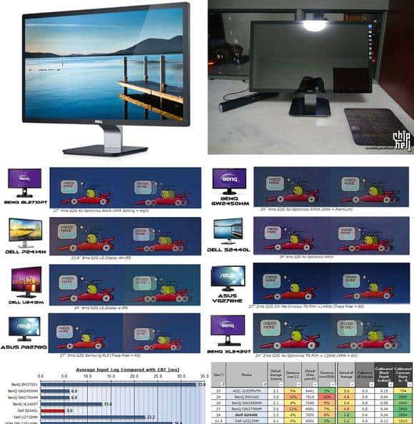 云得之500~10000元的显示器详细推荐