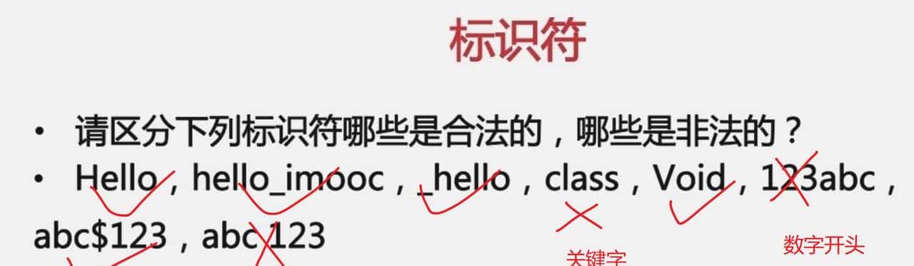 Java基础之Java标识符有哪些？命名规范是什么？