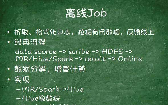 游戏运营之教你玩转游戏搜索