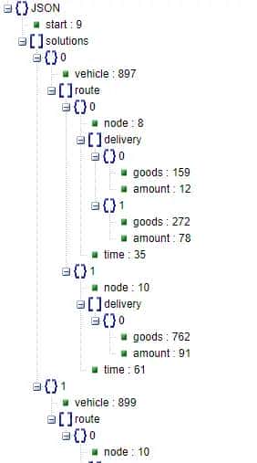 dataclass 数据封装