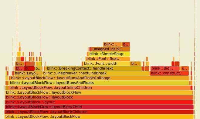 一些好用的开源监控工具汇总[转]
