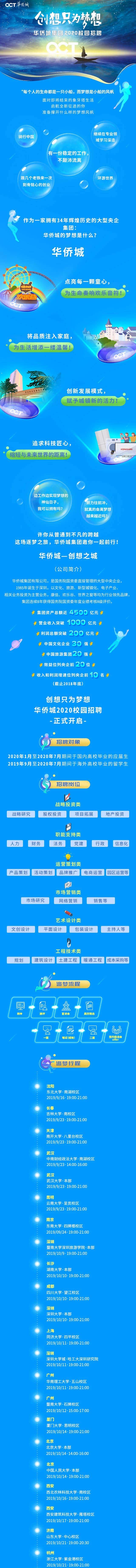【校招】有研集团、中广核、华侨城集团校招启动啦！