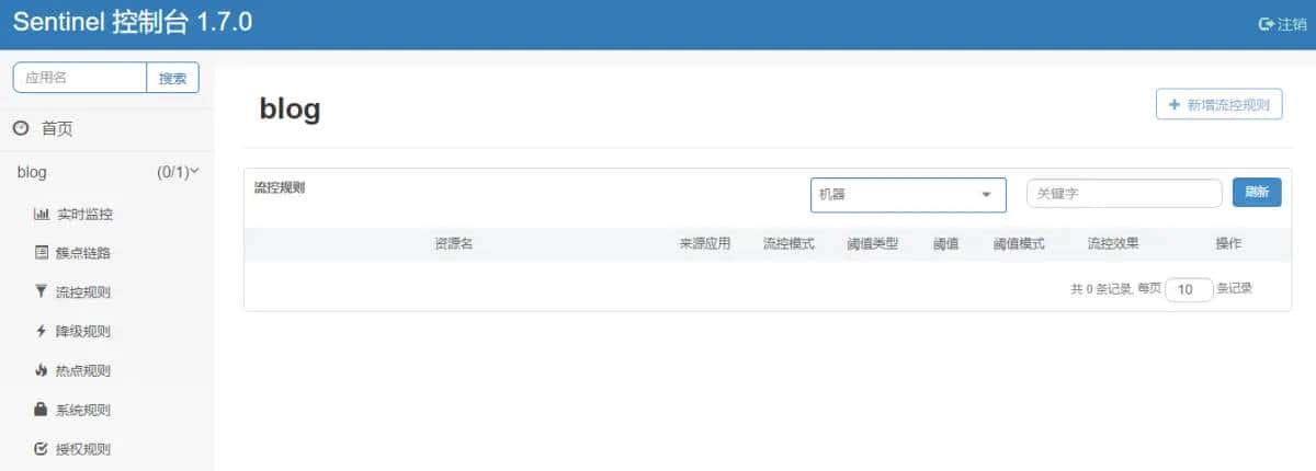 初入sentinel控制台