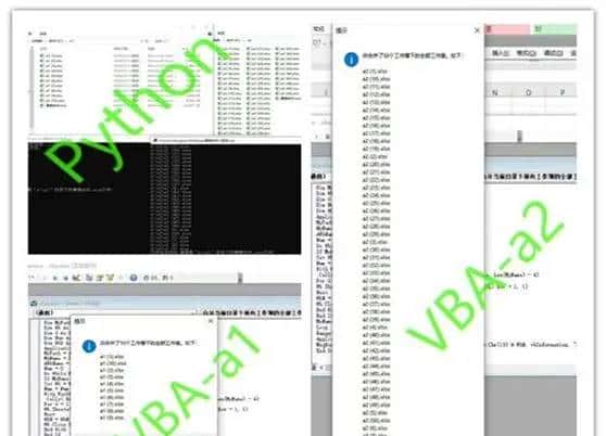 财务分析要使用PowerBI,VBA,Python,学习那个可以对财务工作更加有益?