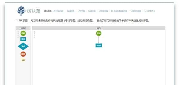 有哪些工具或者软件堪称神器？