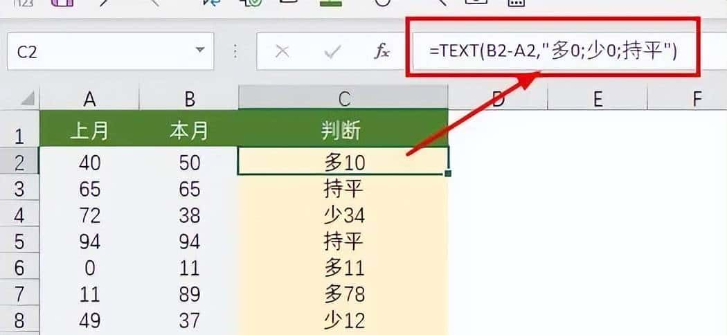 Excel中Text函数的7种用法，绝大部分人不会使用