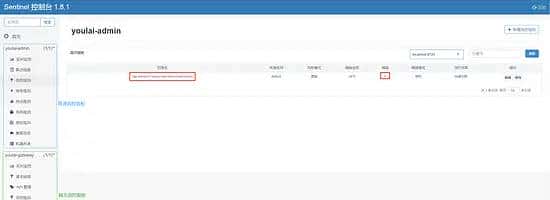 Spring Cloud & Alibaba 实战： Sentinel+Nacos实现流控、熔断降级，赋能拥有降级功能的...