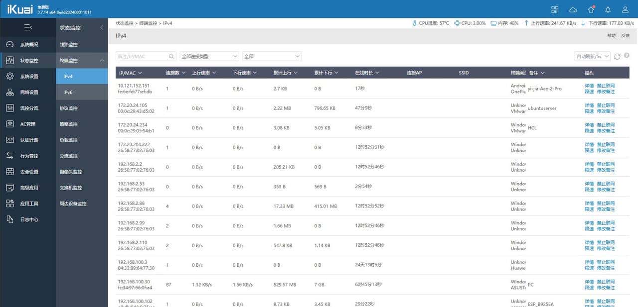 软路由 vs 硬路由，中小企业如何选型？