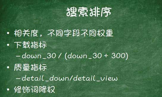 游戏运营之教你玩转游戏搜索